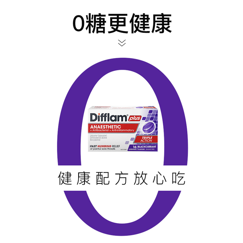 Difflam强效咽炎润喉糖薄荷糖消炎止痛扁桃体炎润喉片含片16粒*2 - 图2