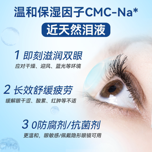 澳洲Refresh润眼液眼疲劳眼药水人工泪液眼干滴眼液隐形眼镜专用 - 图1