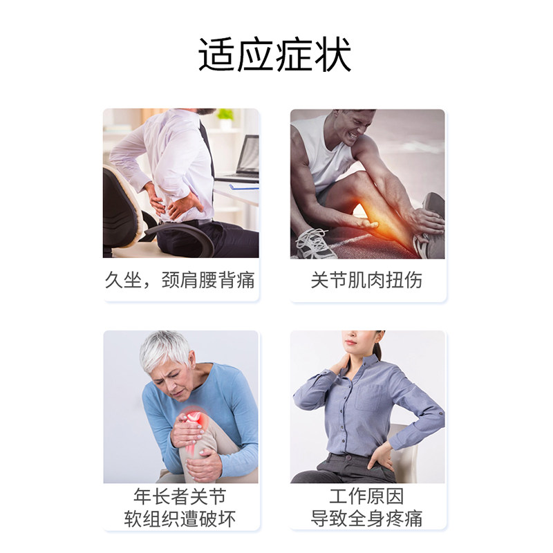 TomLanePharmacy海外国际风湿骨伤药品