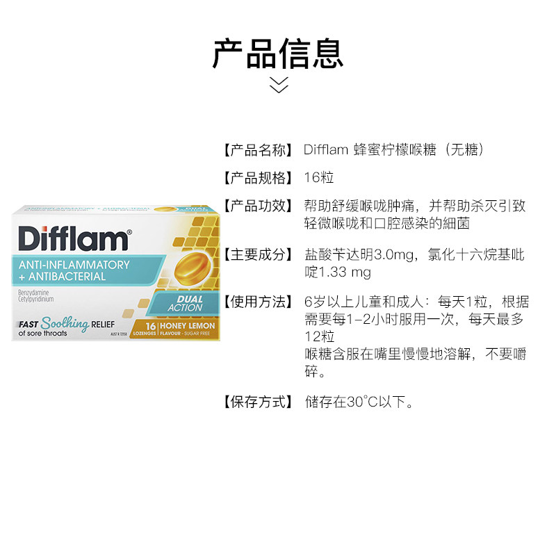  TomLanePharmacy海外国际耳鼻喉药品