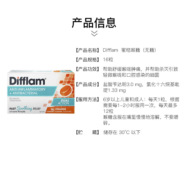  TomLanePharmacy海外国际耳鼻喉药品