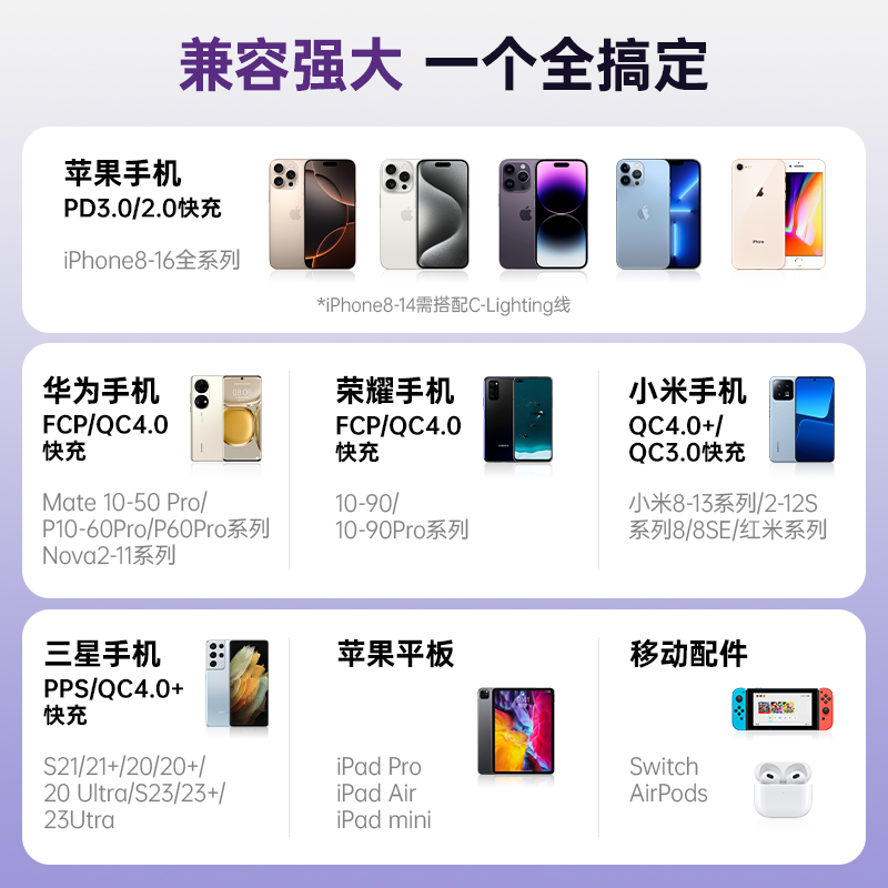 紫米正品30W氮化镓充电头PD快充20W适用苹果iPhone16/15/14/13ProMax华为小米12手机iPad充电器线套装一套33W
