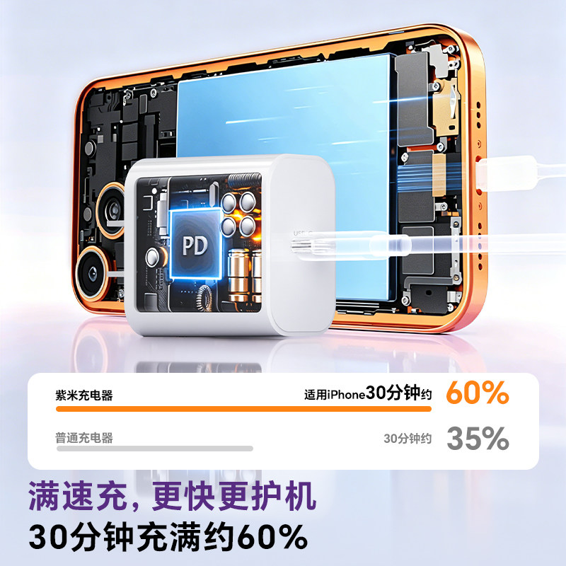 紫米正品20W充电头PD快充30W适用苹果iPhone17/16/15/14ProMax华为小米专用13Plus插头Typec充电器线套装一套