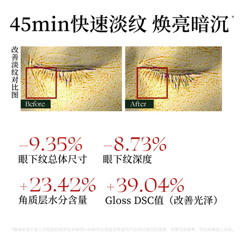 松生胶原蛋白抗皱眼膜敏感肌专研紧致舒缓焕亮淡纹眼膜贴5对/盒 - 图2
