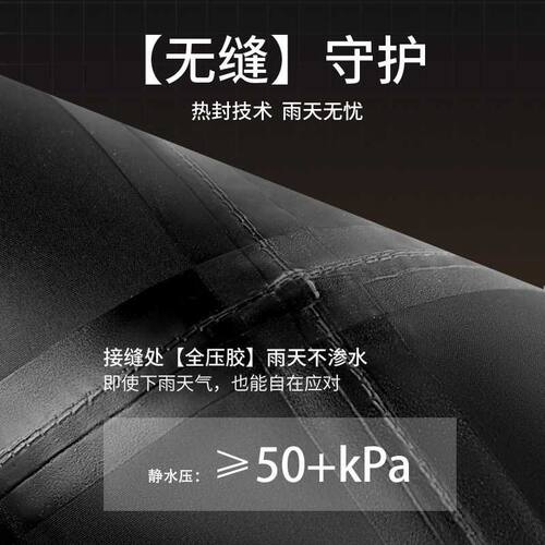 RICHA鲁滨拉力服防风防水防摔四季摩托车骑行服男长途摩旅赛车服 - 图0