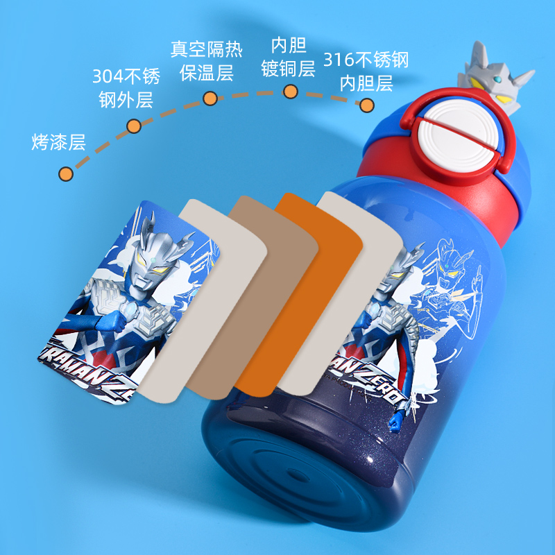 赛罗奥特曼儿童保温杯吸管男孩小学生双饮迪迦防摔水壶2024新款