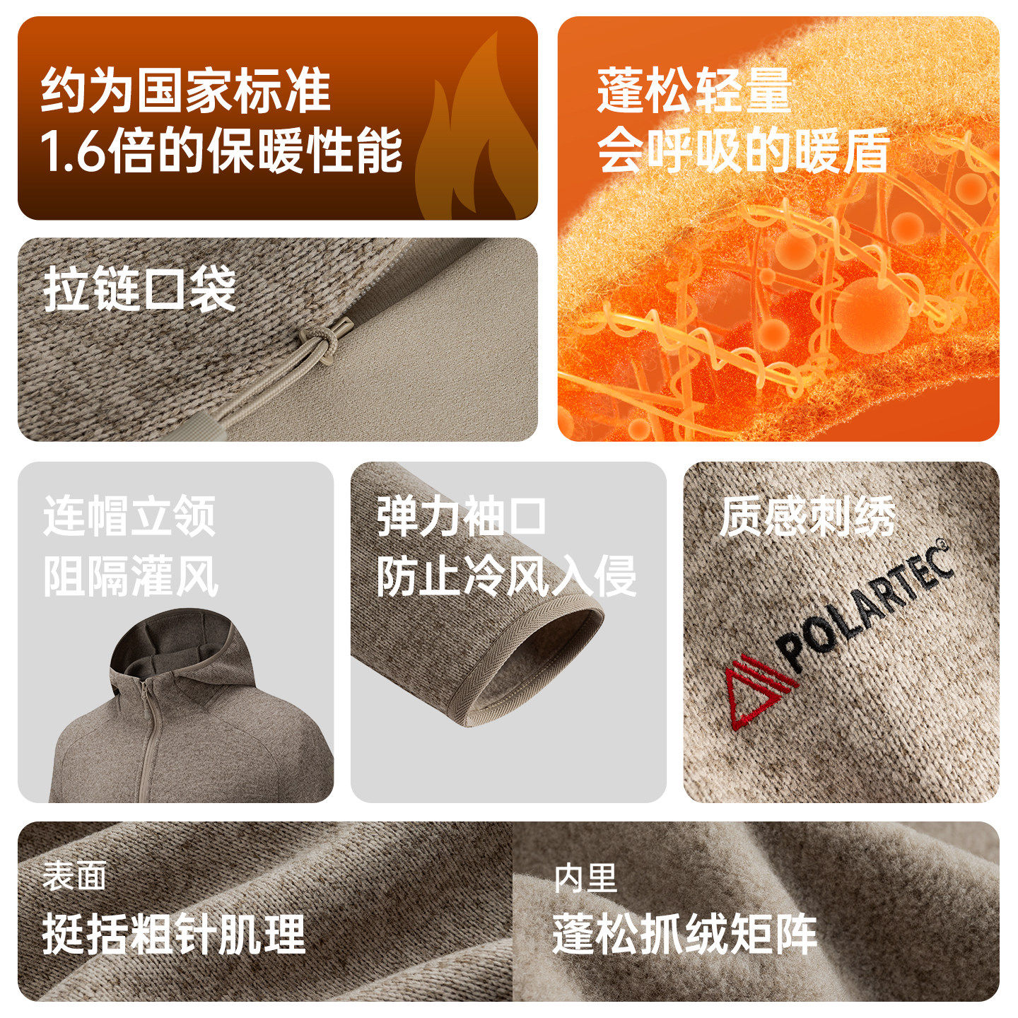 安踏×中国国家地理 | Polartec抓绒衣男冬季新款厚外套152546705,淘宝优惠券,粉丝福利购,淘宝优惠卷