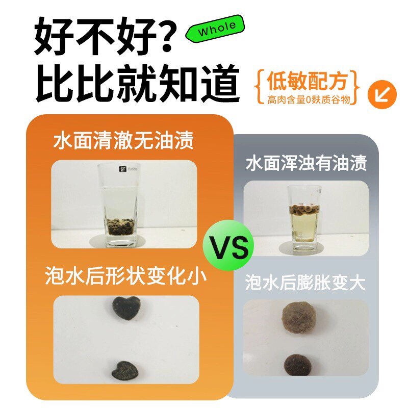 乔治自制鲜肉沉水猫粮增肥发腮营养高蛋白低盐低油天然粮成猫幼猫