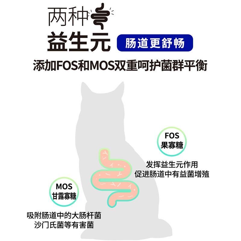 金吉瑞king jerry猫粮成猫专用鸡肉味英短加菲布偶成年猫食饭主粮