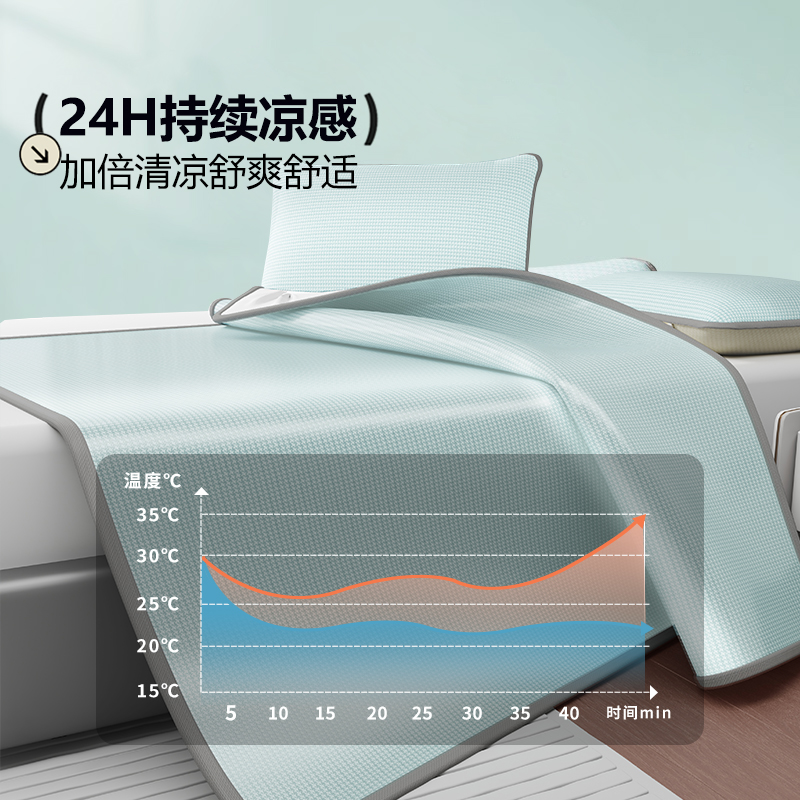 夏季冰丝凉席床笠款可机洗凉感床单夏天空调软席子三件套2024新款 - 图2