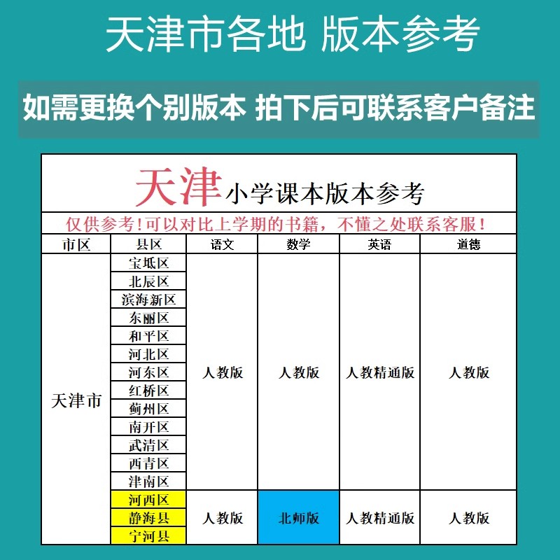 【天津地区 河西区适用】正版2024新版人教版小学123456一二三四五六年级上册下册语文北师大版数学精通英语全套3本教材课本教科书 - 图0