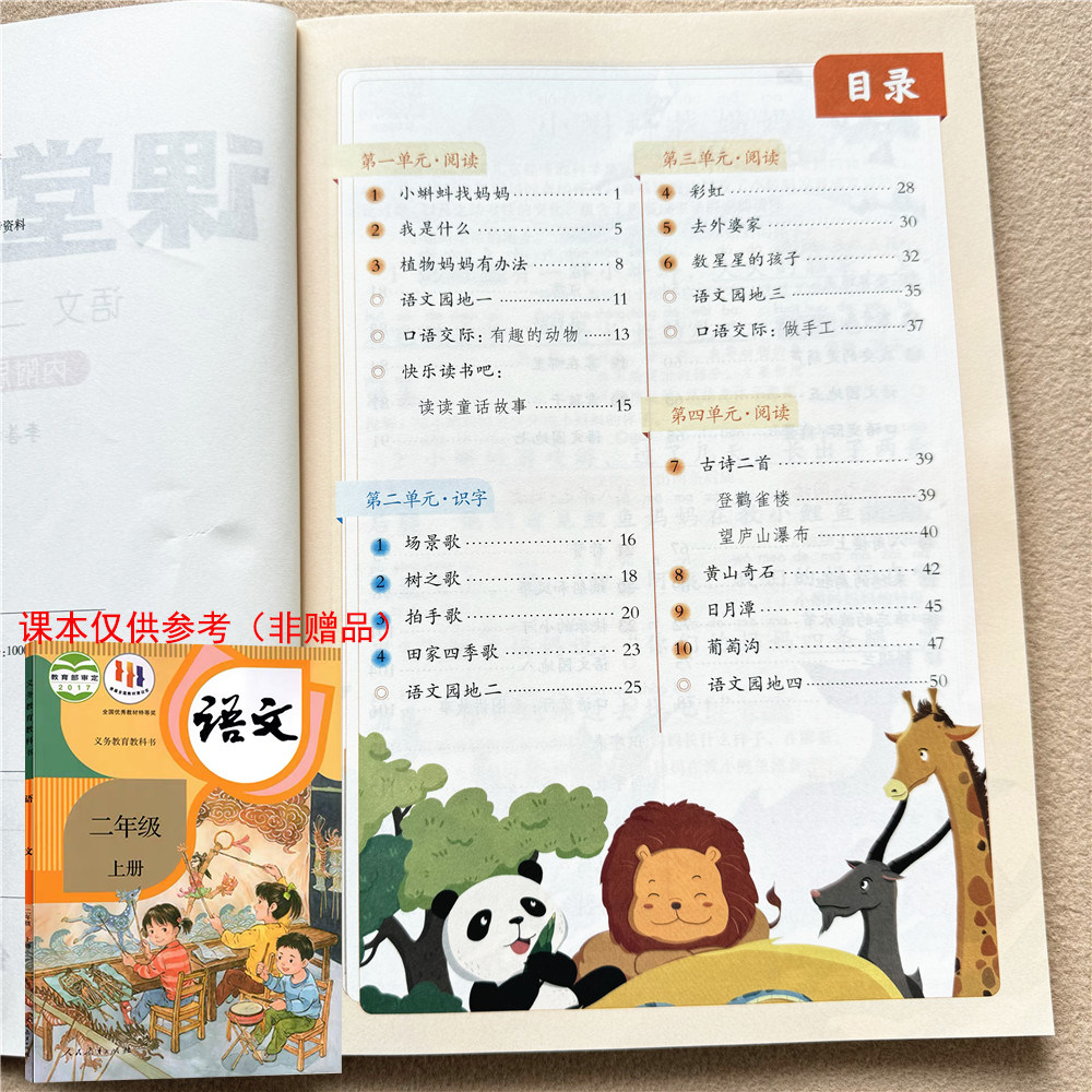 图 2
