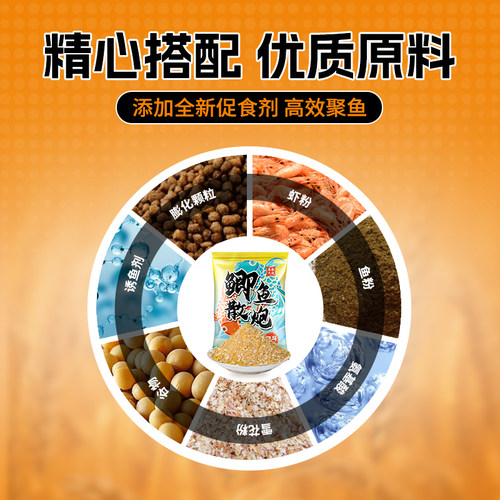 钓鱼秒捏饵料黑坑鲫鱼散炮南北通用野钓底窝料工程大板鲫立体雾化 - 图0