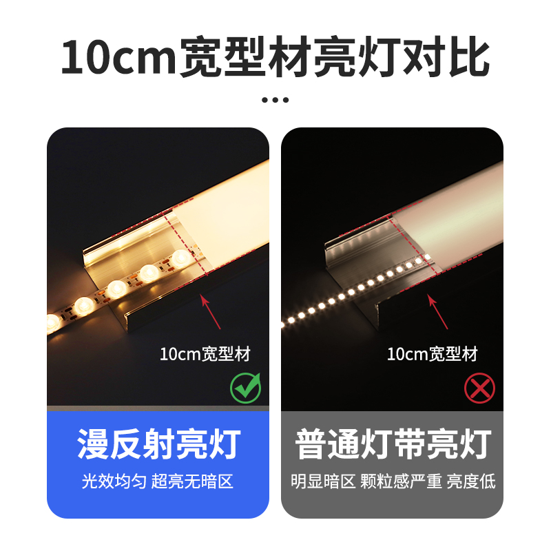 漫反射24v透镜灯带自粘超亮无影光学铝槽招牌灯箱广告低压软灯条