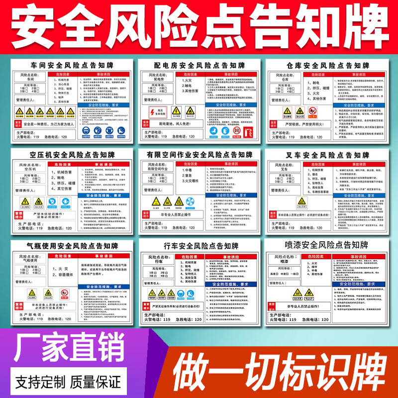 安全风险点告知牌卡车间岗位标识牌配电房危险标示有限受限空间标示工厂生产设备职业危害告示警示标志牌定制 - 图0