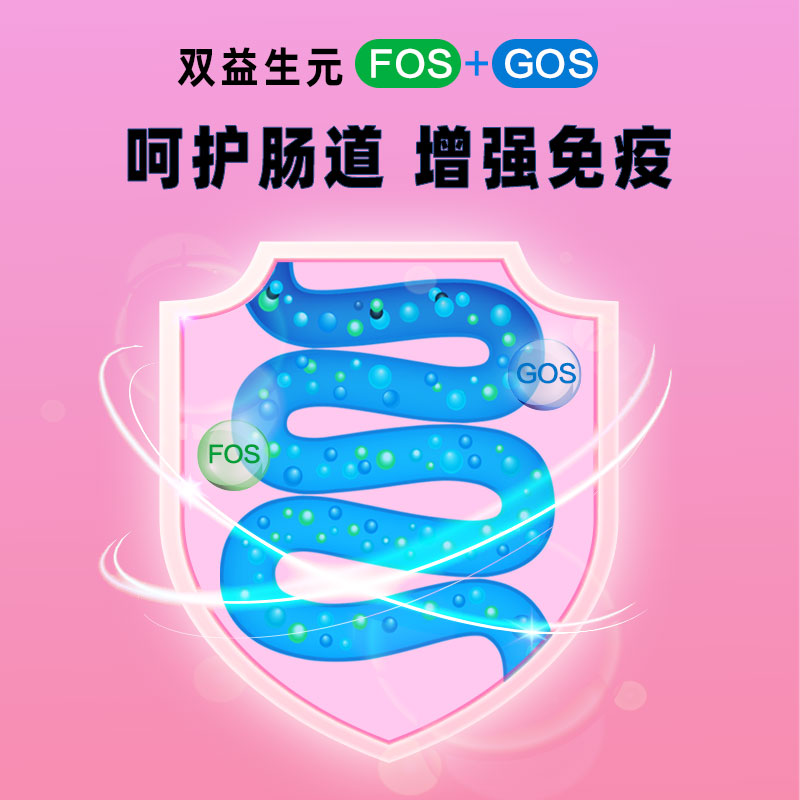 【艾格纳·燃】多肉营养猫粮成幼通用380g