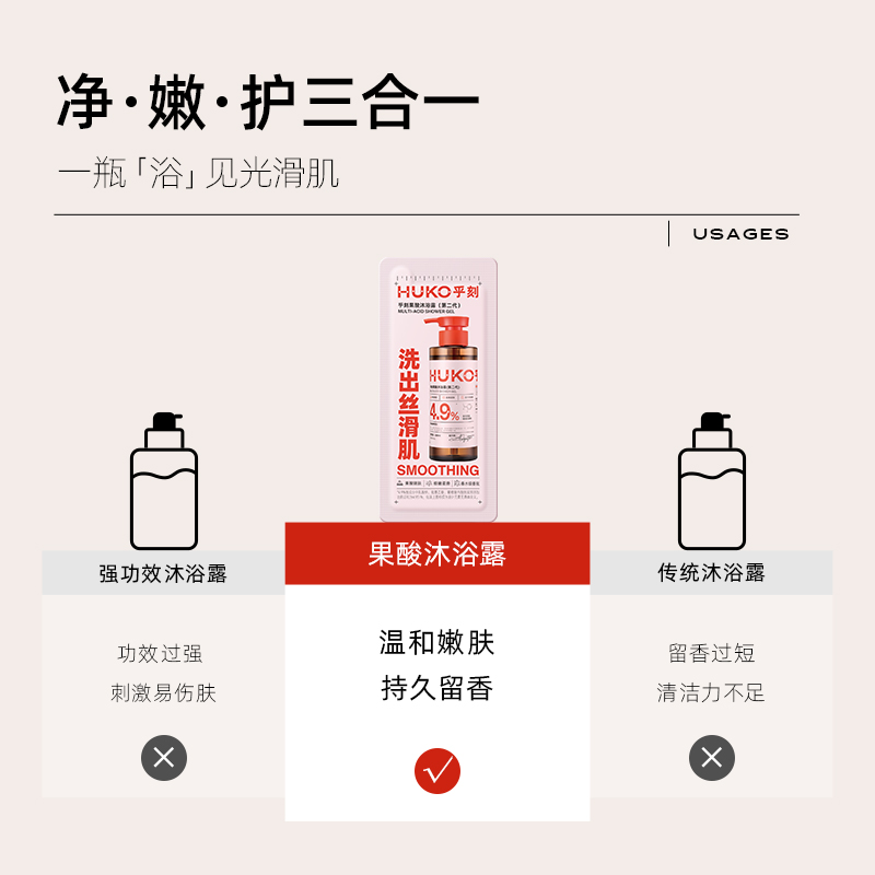 [顺买]乎刻果酸沐浴露30ml 嫩肤软化角质果酸改善粗糙体验装