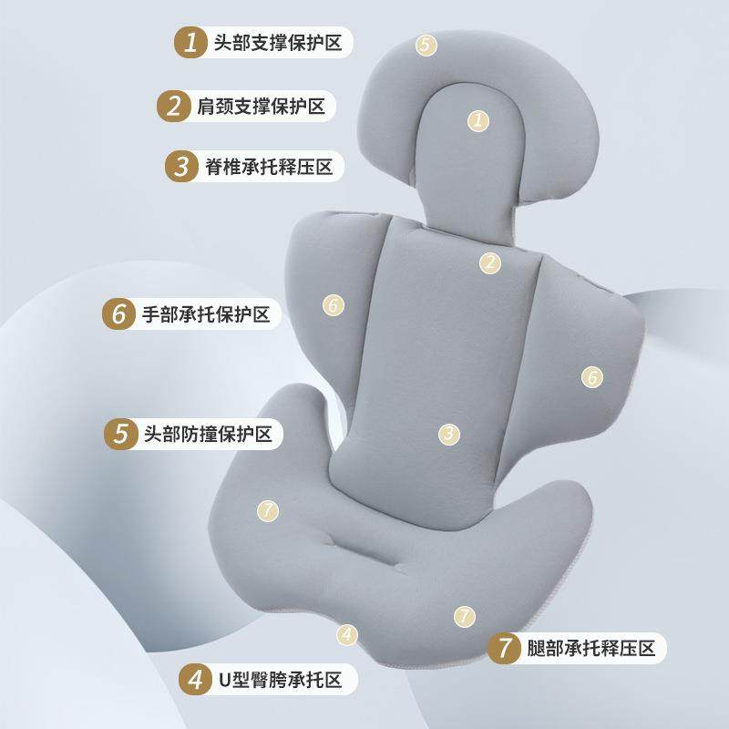 新生婴儿推车坐垫提篮安全座椅内垫保护垫宝宝腰垫子通用,淘宝优惠券,粉丝福利购,淘宝优惠卷