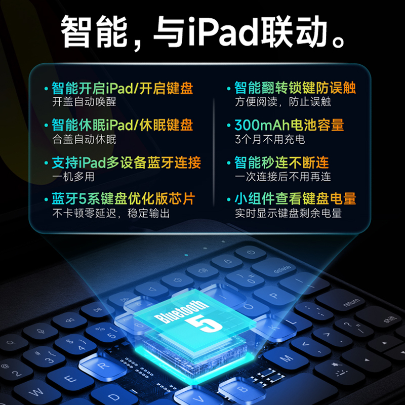 适用于ipad苹果mini6/7平板键盘保护套可拆分F25电脑二合一带电脑保护壳苹果妙控壳迷你超薄背光游戏横竖支撑
