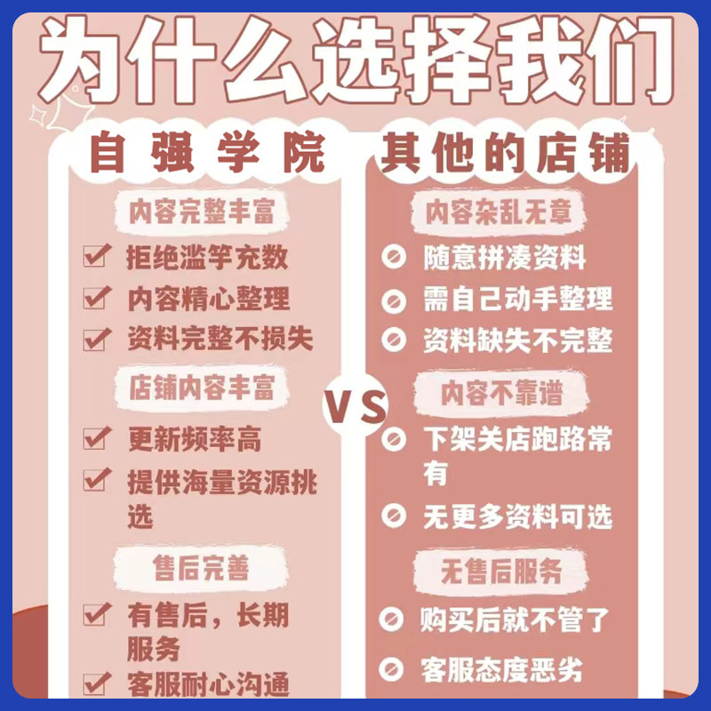各行业会计分录大全公司电脑记账凭证查询财务实操做账电子版资料