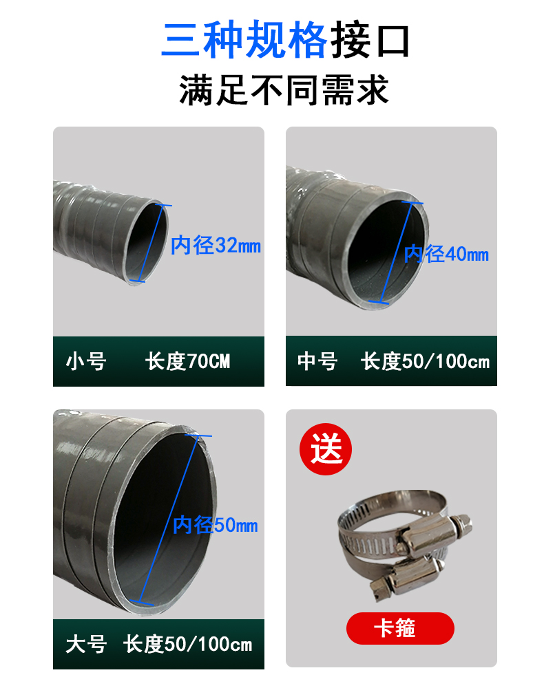 鱼缸pvc螺纹管波纹管加粗水管50mm毫米40 32大口径下水软管排水管 - 图3