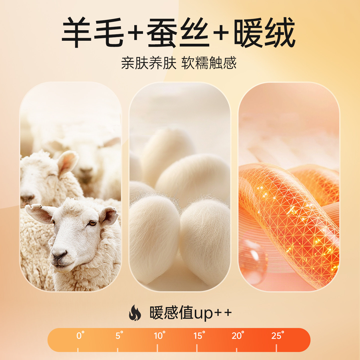 宝宝加绒加厚保暖裤冬季无骨打底裤男童女童内穿秋裤棉裤儿童裤子,淘宝优惠券,粉丝福利购,淘宝优惠卷