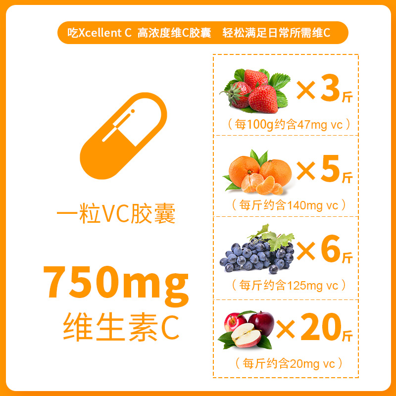 保税 Xymogen赛默金Xcellent C活力VC维生素C - 图0