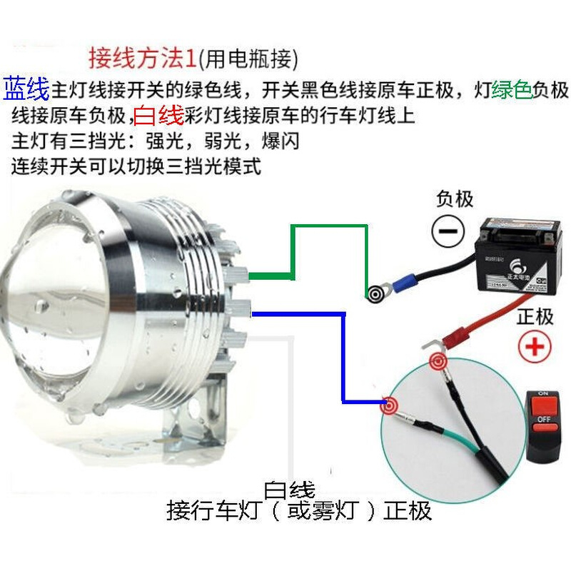 电动车灯摩托车超亮流氓LED前大灯改装透镜聚光爆闪三轮车远光灯 - 图2