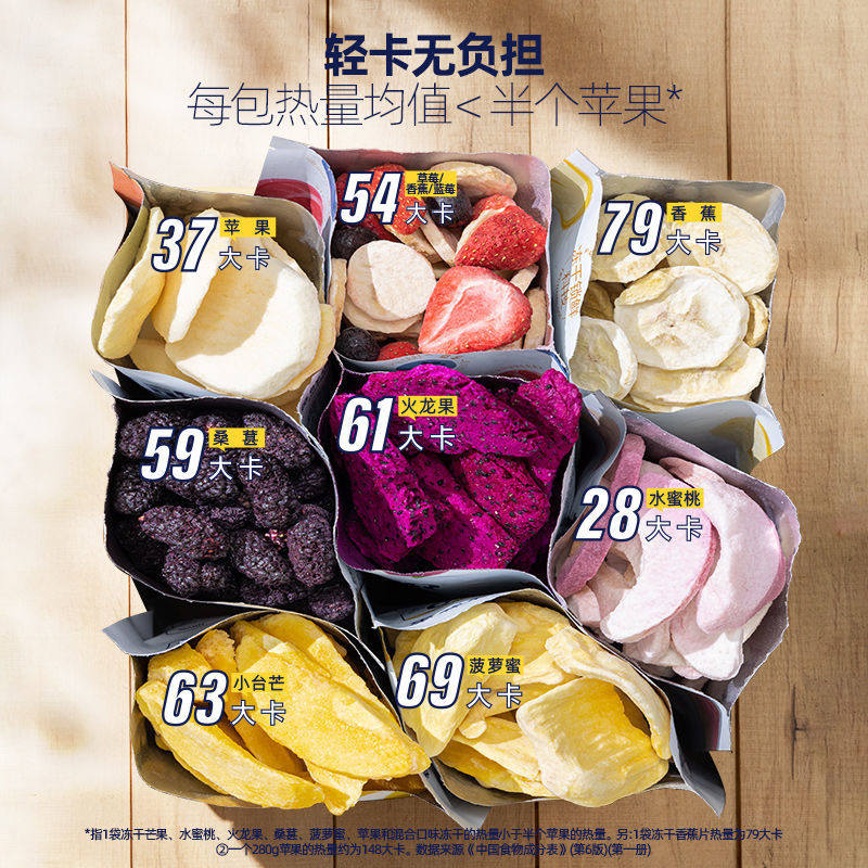 每鲜说水果冻干混合冻干水果芒果干 库拉肯芒果干