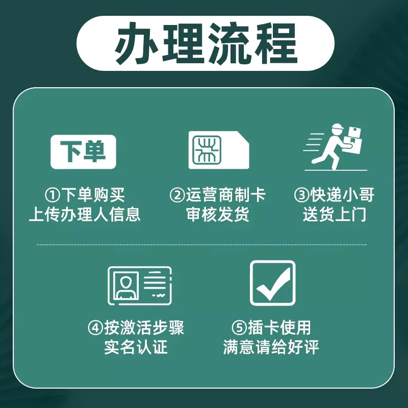 中国移动流量卡纯流量上网卡5g无线限全国通用手机卡电话卡大流量 - 图2