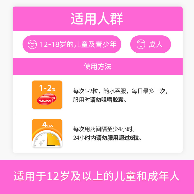  NUROFEN海外国际解热镇痛用药