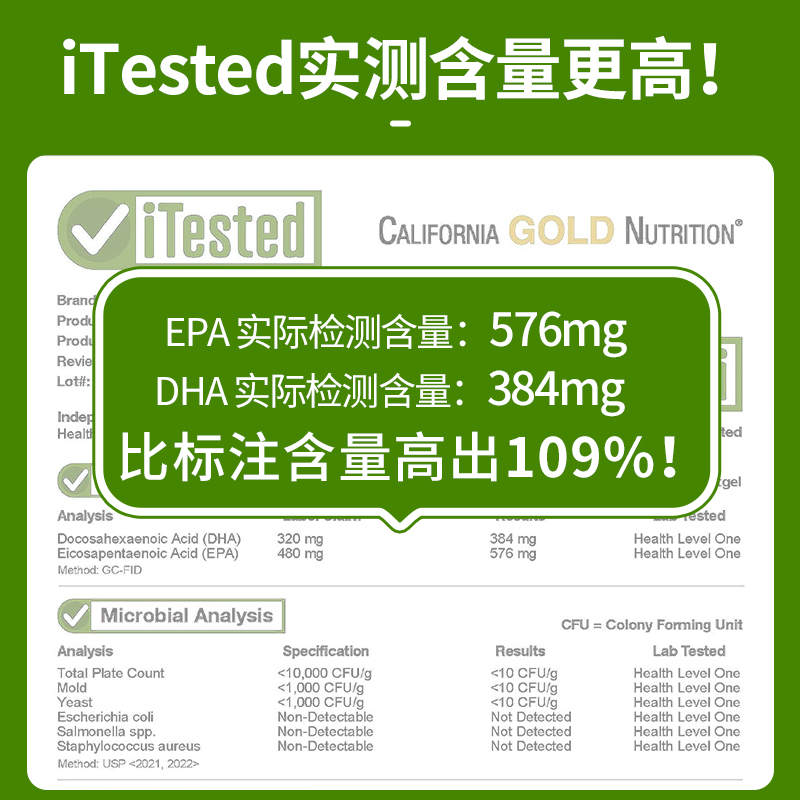 【保税】CGN脑黄金欧米伽医级鱼油800高纯度omega3成人DHA胶囊 - 图1