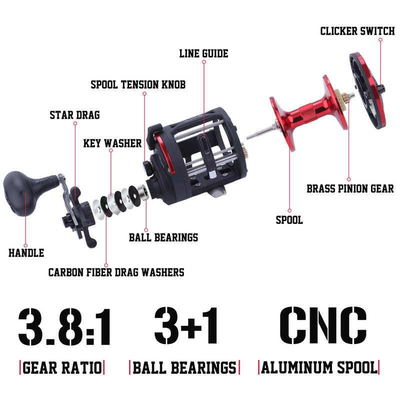 Sougayilang Saltwater Fishing Reels 3+1bb Casting Sea Fishin - 图0