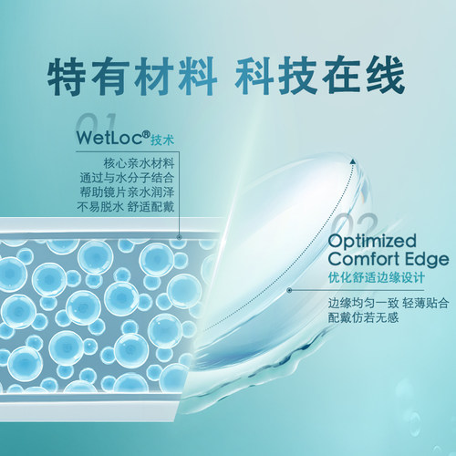库博光学硅水凝胶世家 清氧清日抛5片隐形近视眼镜旗舰店高透氧 - 图1