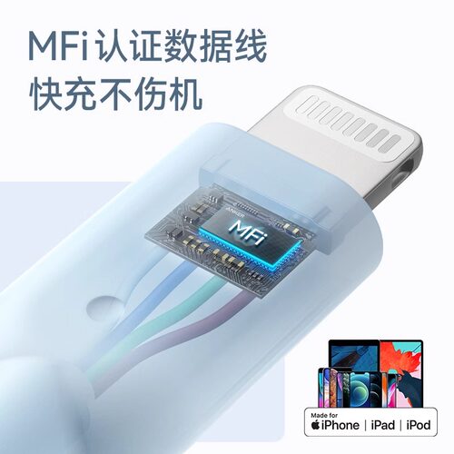 Anker安克PD快充数据线MFi认证亲肤适用iPhone14苹果13手机17Promax专用16充电线数据传输线车载双Typec接口 - 图1