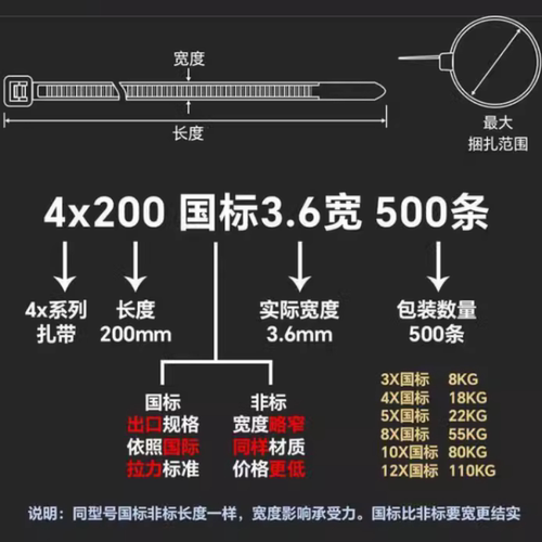 数据线收纳神器美化扎带理线器电脑束线带桌面电线走线固定绑带 - 图3
