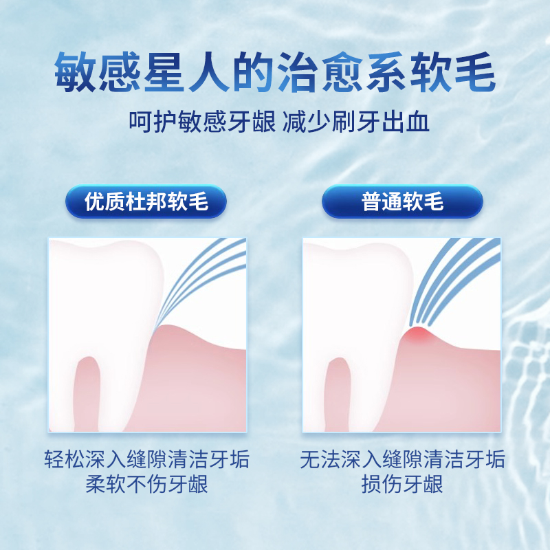 隽悦适配sakykids舒克舒客F2儿童电动牙刷头舒客宝贝软毛替换刷头