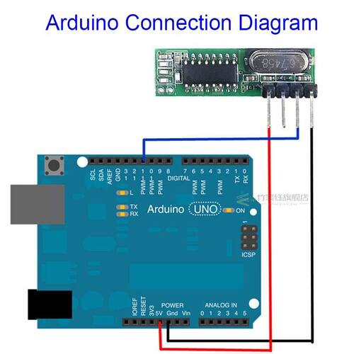 433 Mhz Superheterodyne RF Receiver and Transmitter Module-图0