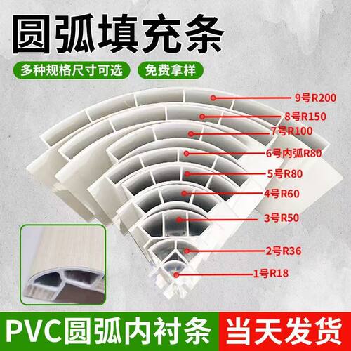 快装圆弧内衬填充条全屋定制圆弧填充条四分之一圆弧内衬模免漆 - 图2