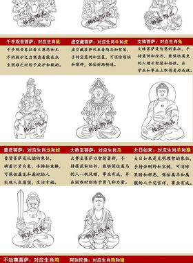 十二生肖不掉色生肖戒指男八大守护神雕刻本命佛戒霸气食指戒指