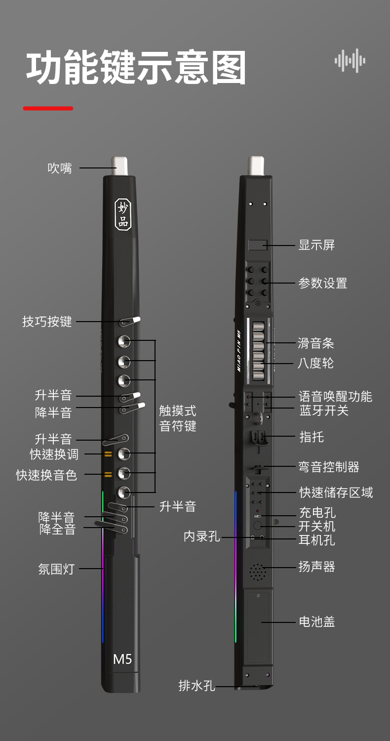 新妙品M5电吹管乐器大全中老年萨克斯电子笛子正品初学入门 - 图1