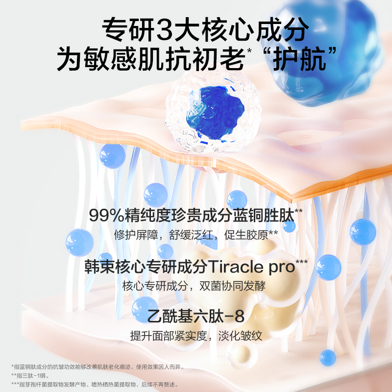 韩束小蓝瓶精华液补水舒缓紧致抗皱抗初老官方旗舰店正品蓝铜胜肽