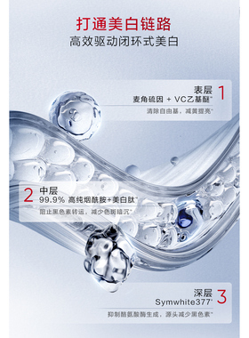韩束377白蛮腰水乳五件套礼盒