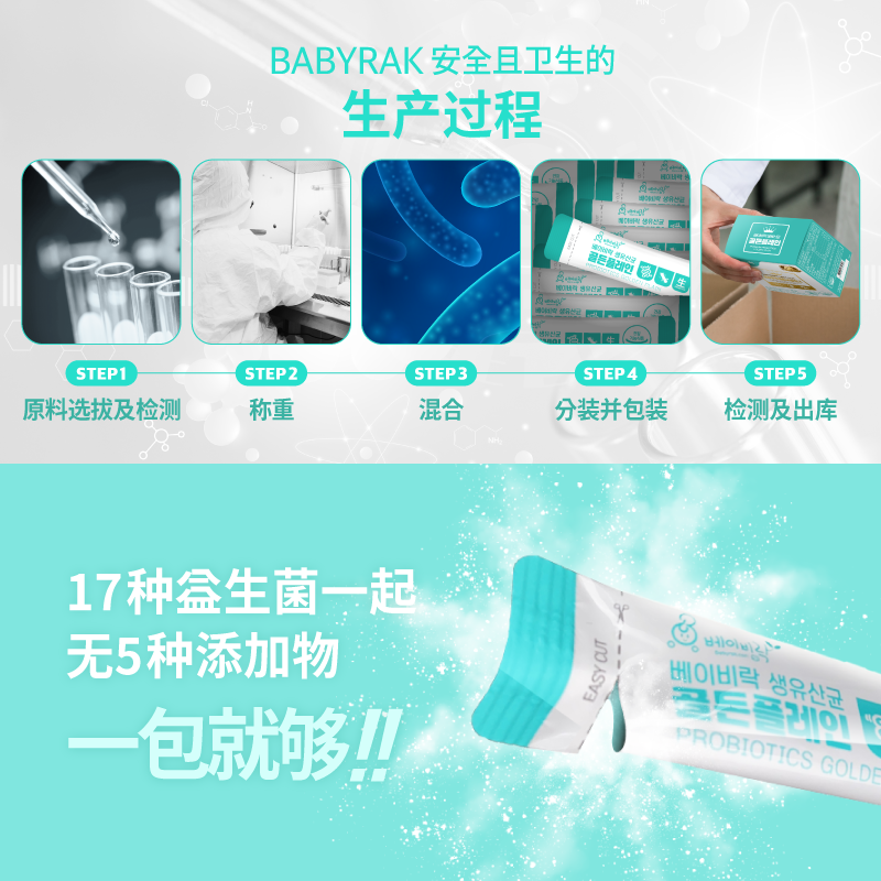  Babyrak海外益生菌