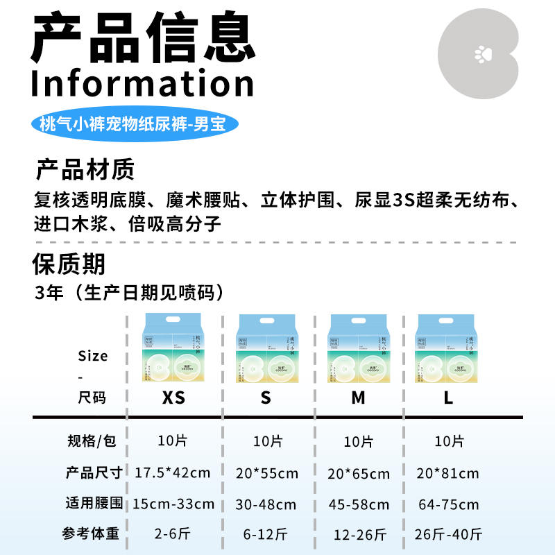 商品缩略图 2
