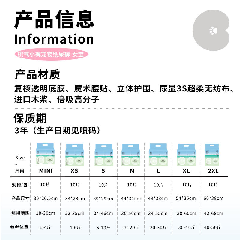 商品缩略图 1