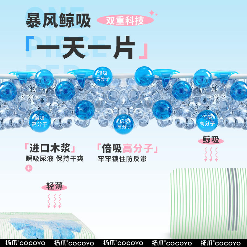 商品缩略图 3