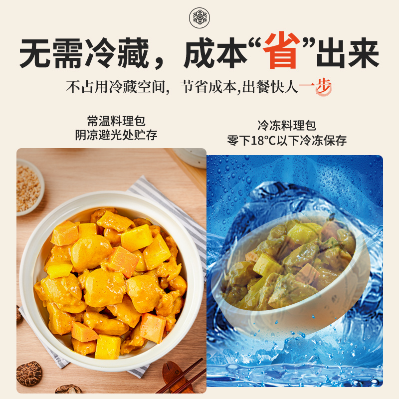 捷百味常温料理包盖饭商用家用家用加热即食半成品预制菜外卖 - 图0