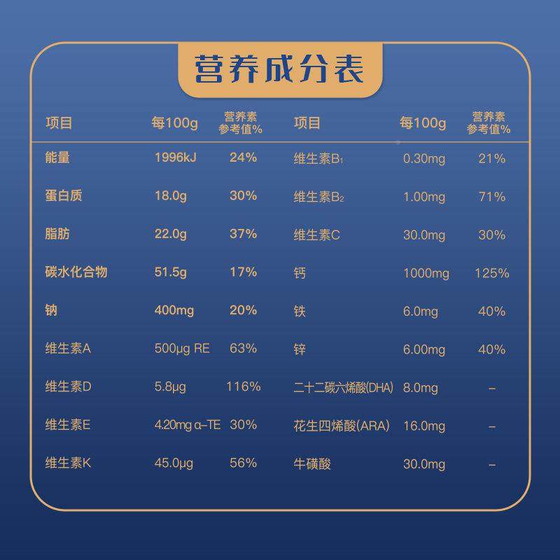 优其高190骨胶原KYZ蛋白岁童肽儿学生长奶粉3-14周儿童成适用700,淘宝优惠券,粉丝福利购,淘宝优惠卷