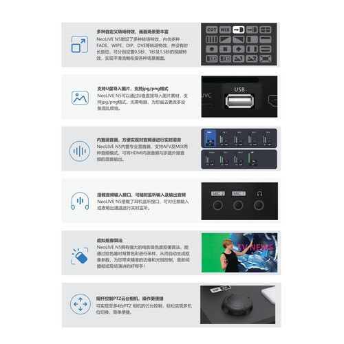 Sprolink一视科技N5/N5S导播台四路八路广播直播切换台SDI输出HDMI视频采集卡 - 图1